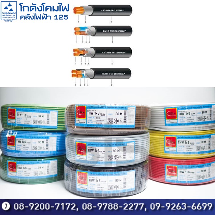 ขายส่งสายไฟ Thai Union Wire