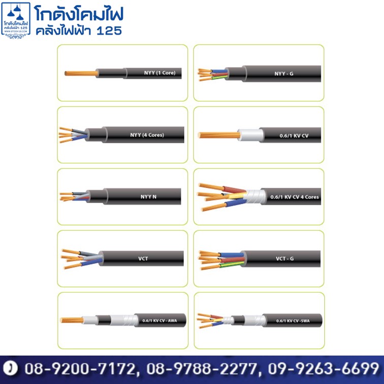 จำหน่ายสายไฟตัวนำทองแดง ขนาด 0.6